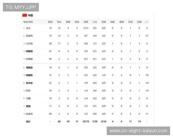 世界杯a组积榜（世界杯 a组）世界杯体育论坛